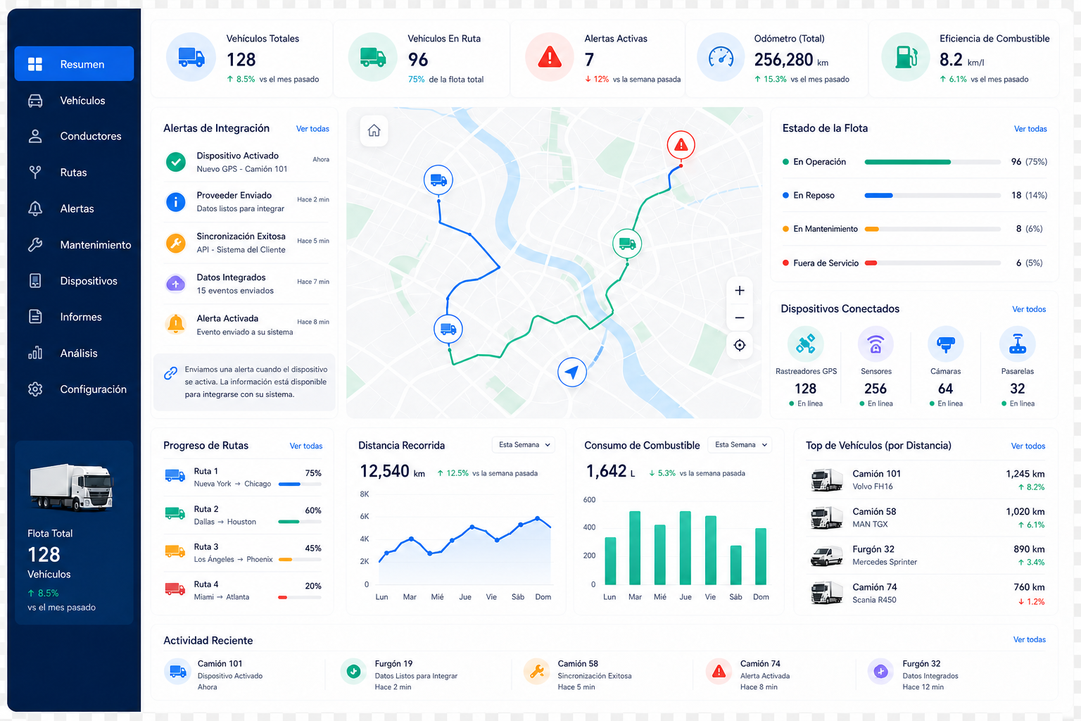 Modern Fleet Management Dashboard with Integration Alerts